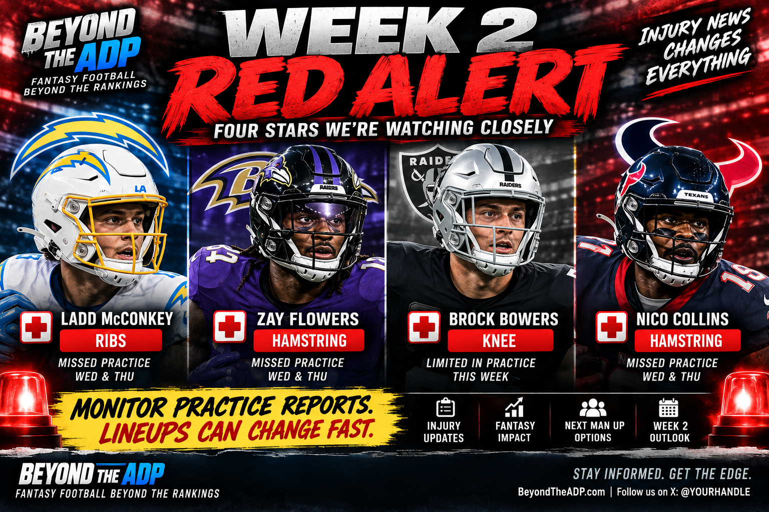 ⚠️ WEEK 2 RED ALERT: FOUR STARS WE’RE WATCHING CLOSELY