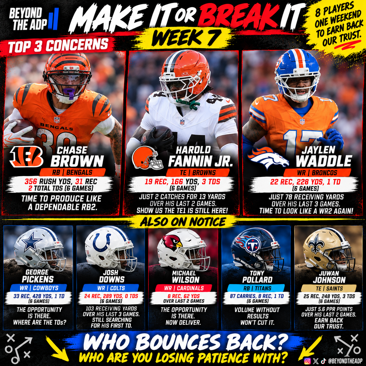 🚨 MAKE IT OR BREAK IT: WEEK 7